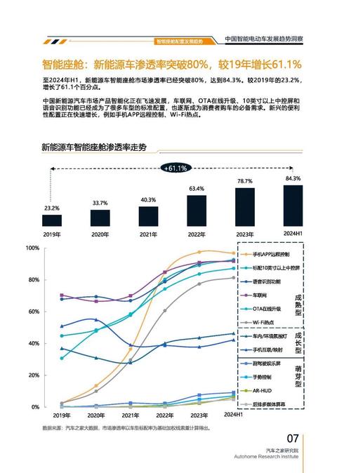 佛山128起亚对未来市场的预测，名爵汽车品牌文化的传播